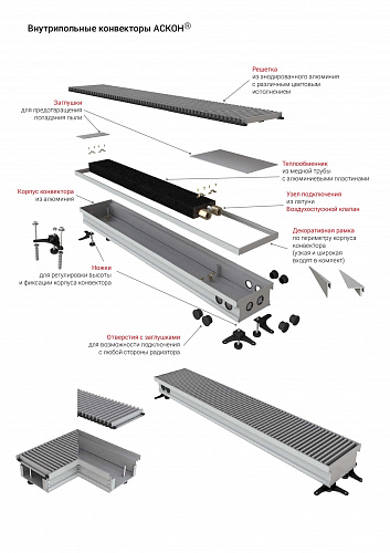 Конвектор внутрипольный Askon (без вентилятора) КВП 65/170/4200