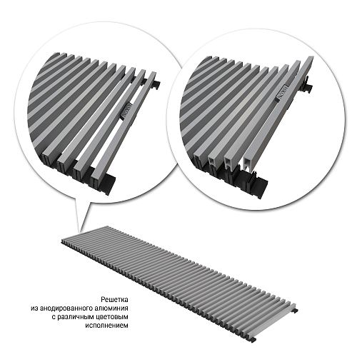 Конвектор внутрипольный Askon (без вентилятора) КВП 65/220/4800